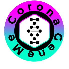 DoubleHelix DNA Coronavirus